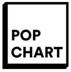 Pop Chart Lab Pop Chart Lab